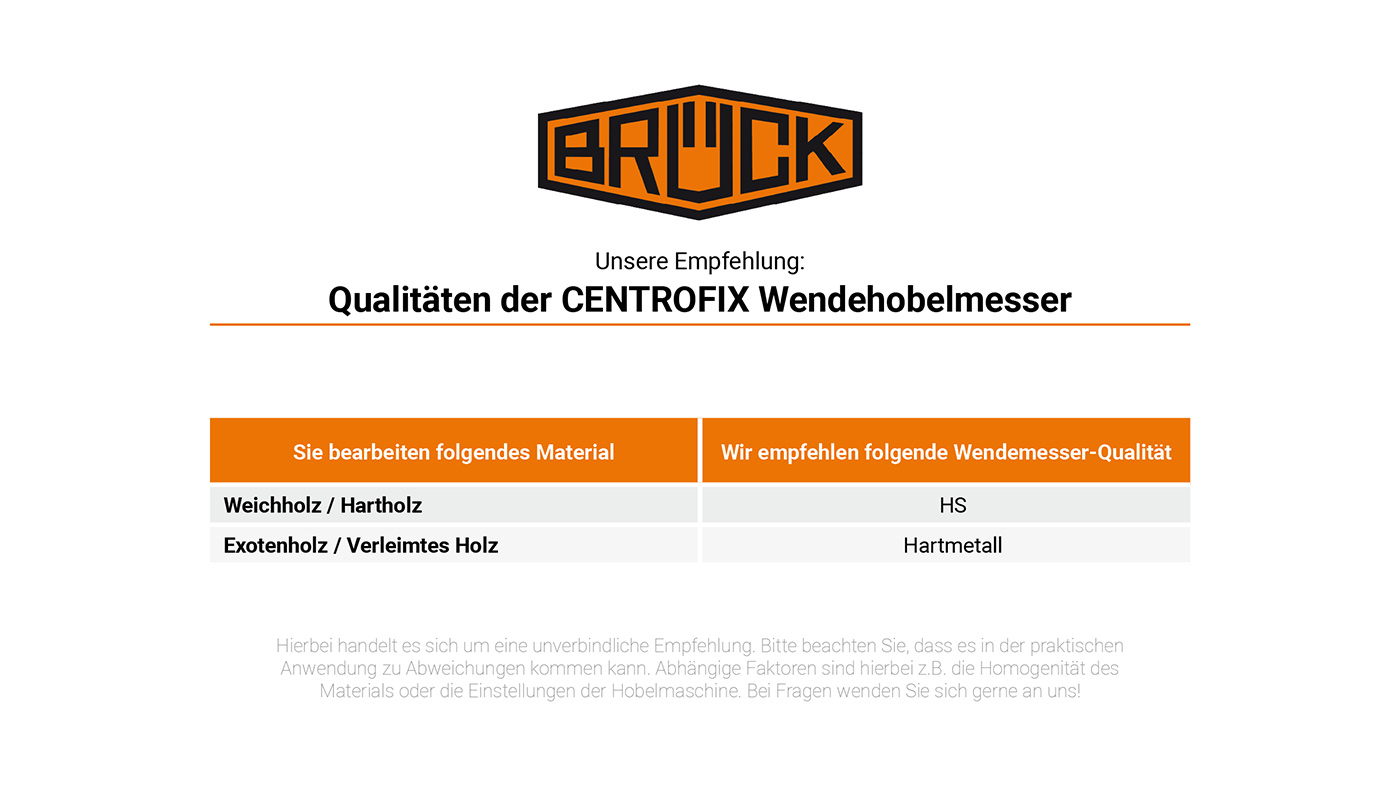 CENTROFIX Hobelmesser 100 mm HS
