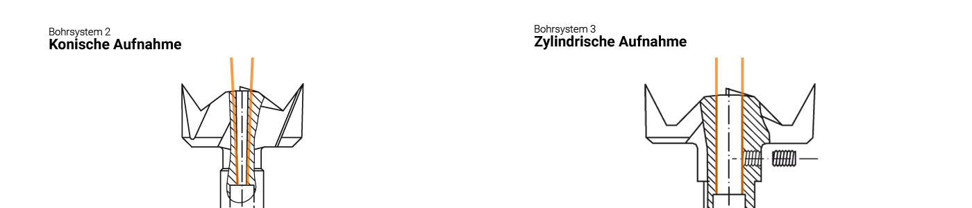 ZOBO Zentrierbohrer HSS 3,0x30