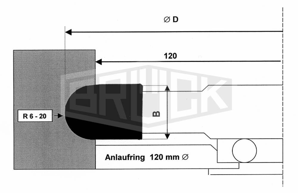 WP-Hohlkehlprofiler 136 x 16 x 30 mm  R=8mm Z2