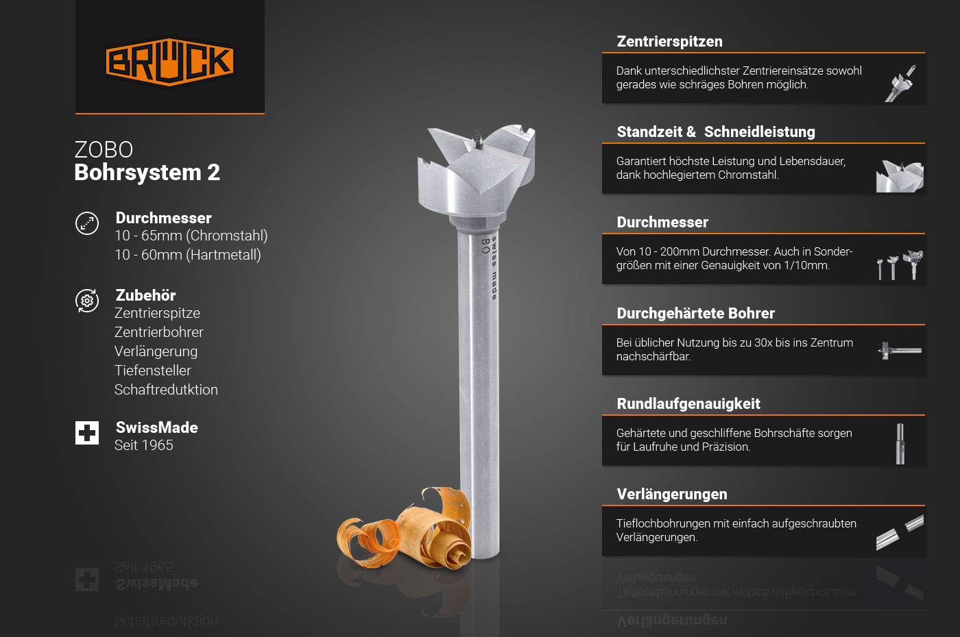 ZOBO Bohrer C 15-35 S2 SET5 L