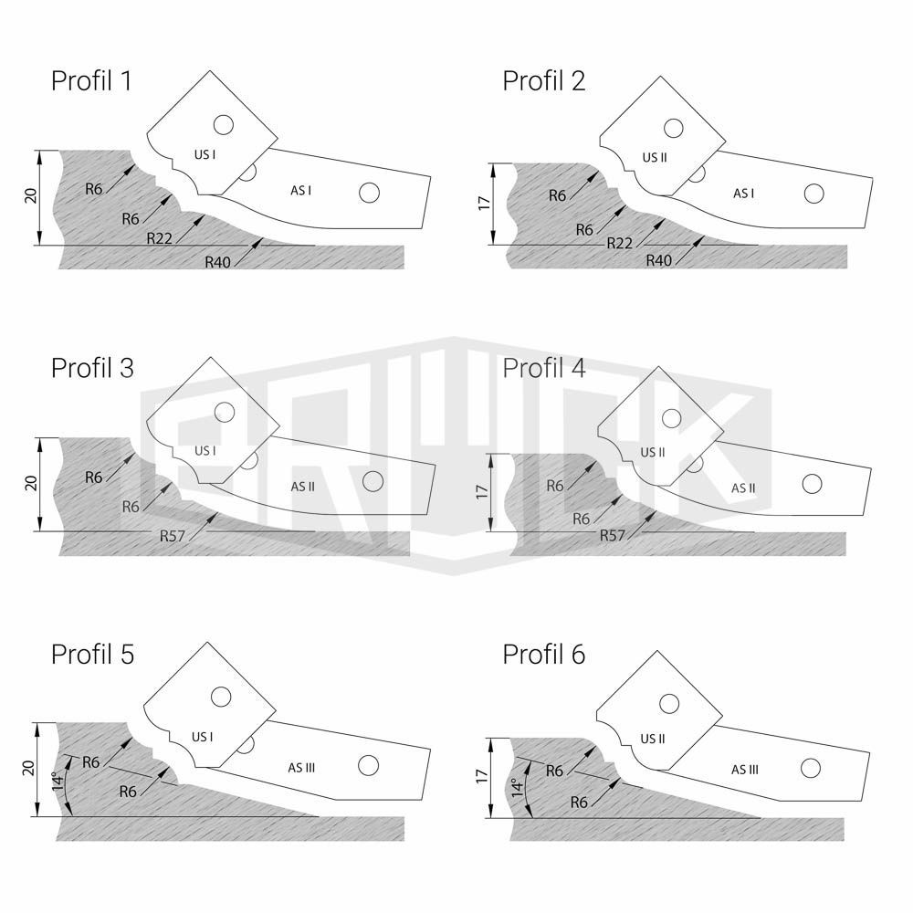 WP-Abplattprofiler MULTI-SIX 200 x 38 x 30mm Z2