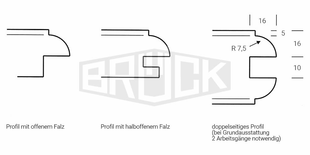 HW-WP-Konterprofilfräser Z2 – Deutscher Stab